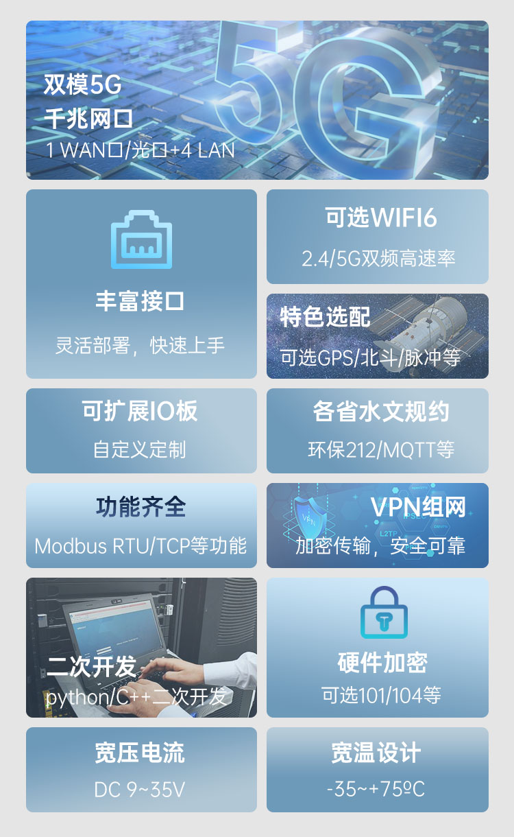 5g工業(yè)路由器買哪個(gè)好?